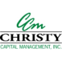 Christy Capital Management Logo