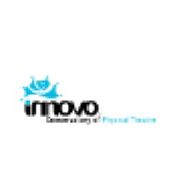 Innovo Physical Theatre Logo