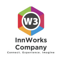 InnWorks Company Logo