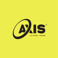 Axis Fitness Training Logo