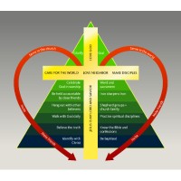 Wilton Center Federated Church Logo