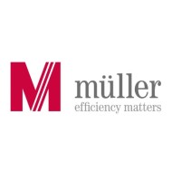 Müller Hydraulik GmbH Logo