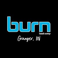 Burn Boot Camp Granger Logo