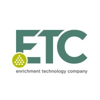 ETC Nederland Logo