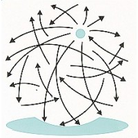 GPCL Consulting Services Ltd. Logo