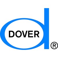 Dover Publications Logo