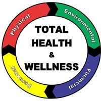 Total Health & Wellness Logo
