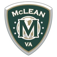 McLean Youth Soccer Logo