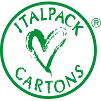 Italpack Cartons S.r.l. Logo