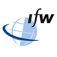 Kiel Institute for the World Economy Logo