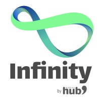 Infinity by Hub Logo