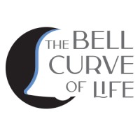 The Bell Curve of Life Logo