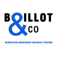 BOILLOT & CO Logo