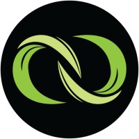 Soonya.com Logo