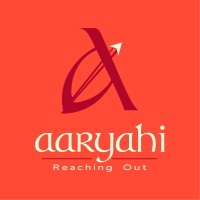 Aaryahi Logo