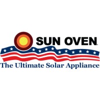 Sun Ovens International, Inc. Logo