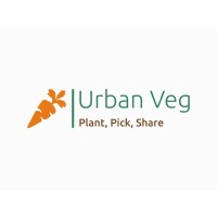 UrbanVeg.com.au Logo