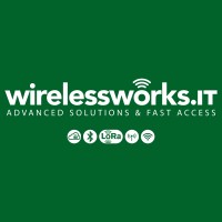WirelessWorks Logo