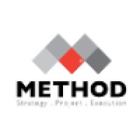 Method Corp. Logo