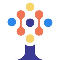 Softlandia Ltd. Logo
