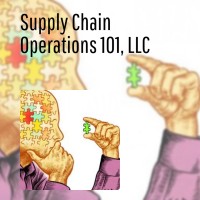 Supply Chain Operations 101, LLC Logo
