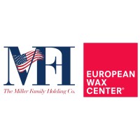 Miller Family Holding Wax Centers Logo
