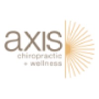 Axis Chiropractic and Wellness Logo