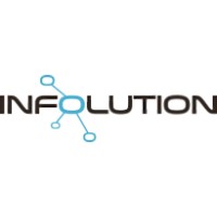 Infolution Logo