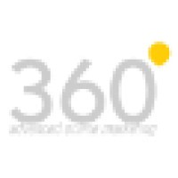 360 Advanced Online Marketing Logo