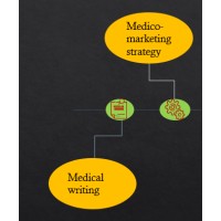 Medico-marketing Consultancy and Medical Writing Logo