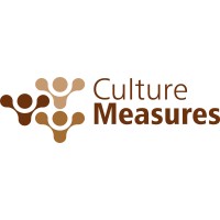 Culture Measures Logo