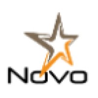 Novo Marketing Group Logo