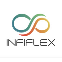 Infiflex Inc. Logo