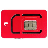 esim.bg Logo