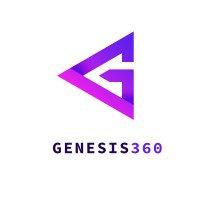 Genesis360 Logo