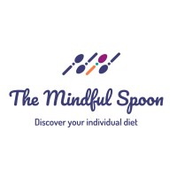 The Mindfulspoon Logo