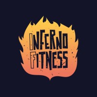 Inferno Fitness Ltd Logo