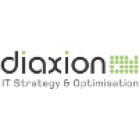 Diaxion Logo