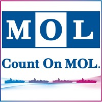 MOL (Europe) B.V. Logo