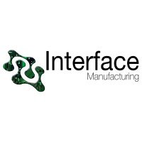 Interface Manufacturing Limited Logo