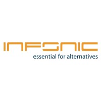 Infonic Group Logo