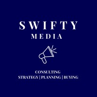 Swifty Media Logo