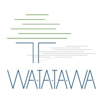 WATATAWA (Walk the Talk, Talk the Walk) Logo