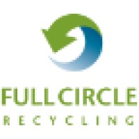 Full Circle Recycling Logo