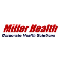 Miller Health P/l Logo
