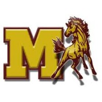 Milwaukie High School Logo