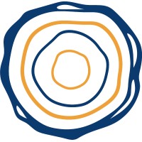 ZeniZeni Sustainable Finance Logo