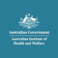 Australian Institute of Health and Welfare (AIHW) Logo