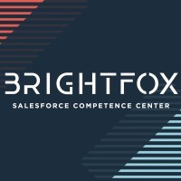 BRIGHTFOX Netherlands Logo