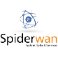 Spiderwan System, Sales & Services Logo